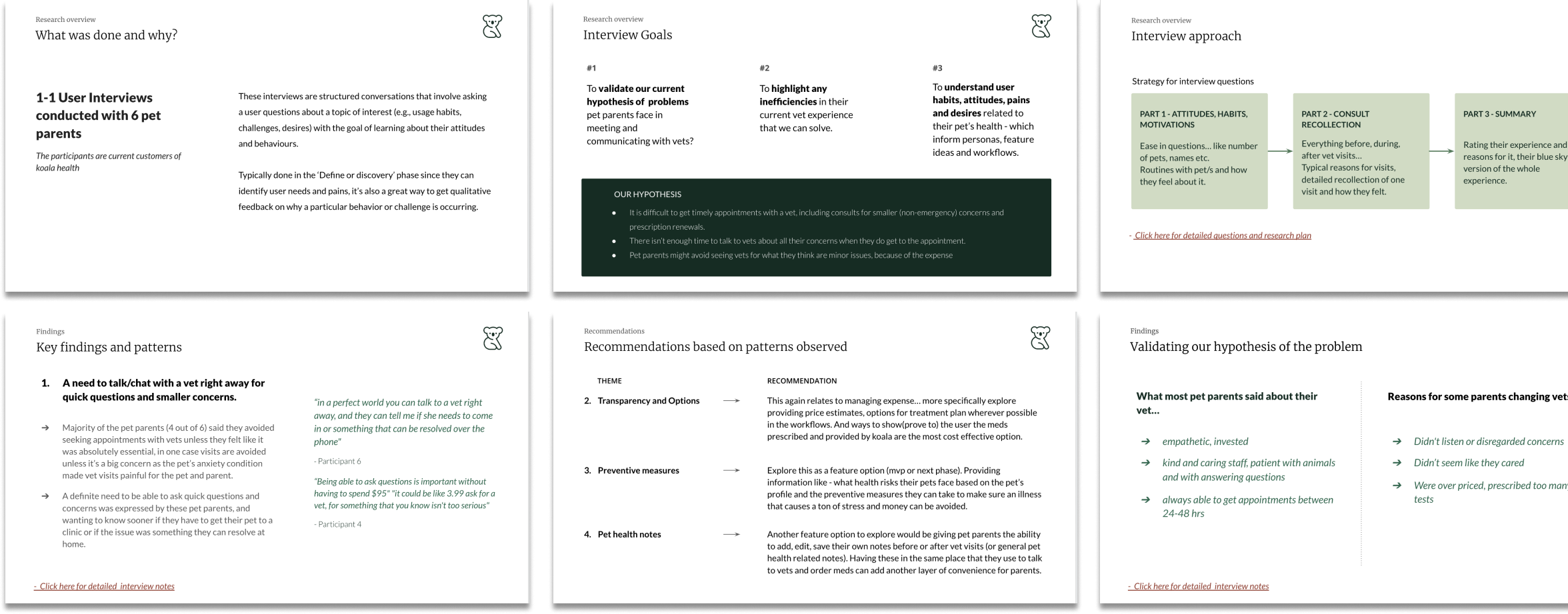 Screenshots of documents describing the results of Echobind's customer interviews conducted for Koala Health.