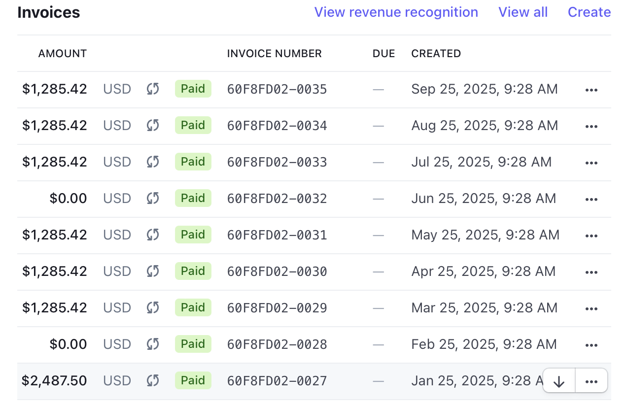 A list of invoices showing the initial payment and then six months of subscription payments with two skips