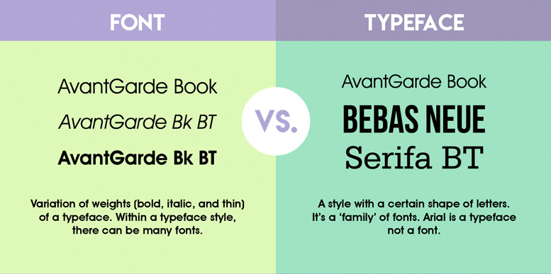 Digital Synopsis graphic design typography color art terms explained