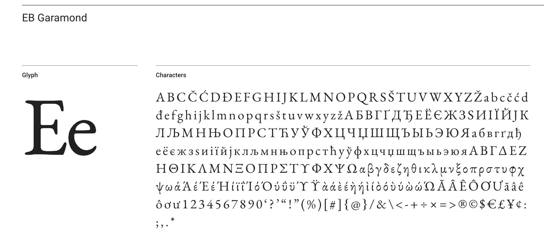 letters in EB Garamond typeface