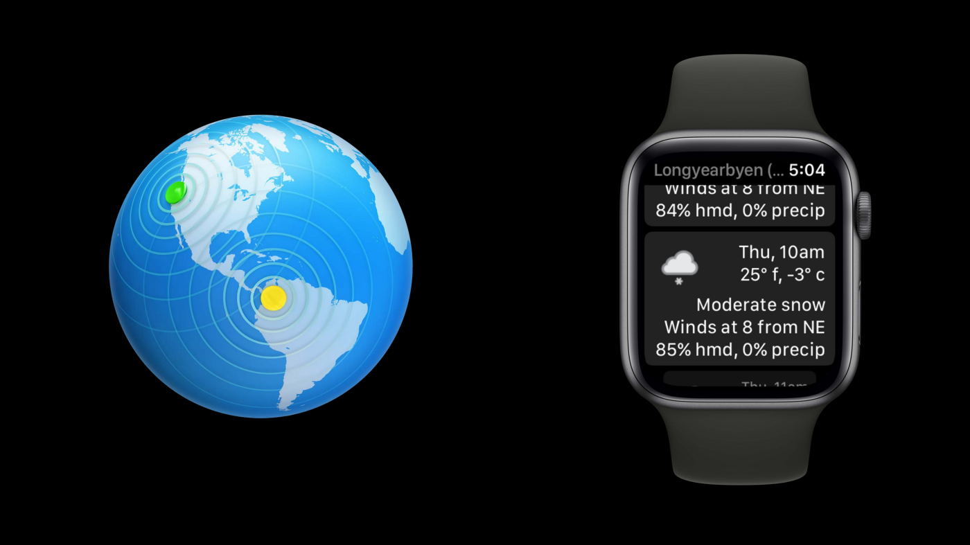 Earth next to an Apple watch