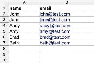CSV sheet with name and email columns